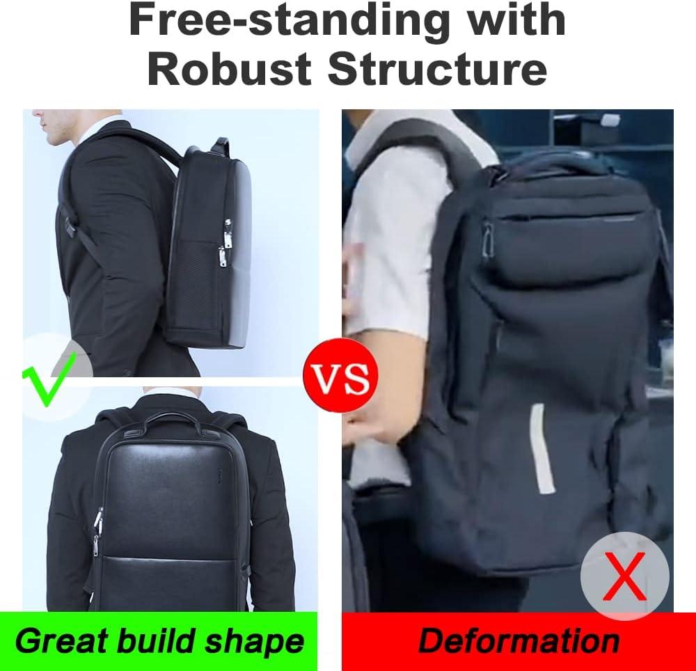 17 Men's Anti-Theft Laptop Backpack